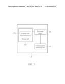 Method of Handling Downlink Control Information and Related Communication     Device diagram and image