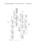 RADIO TRANSMISSION DEVICE AND RADIO TRANSMISSION METHOD diagram and image