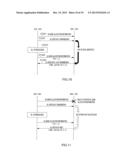 RADIO TRANSMISSION DEVICE AND RADIO TRANSMISSION METHOD diagram and image