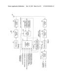 RADIO TRANSMISSION DEVICE AND RADIO TRANSMISSION METHOD diagram and image