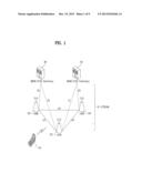 METHOD FOR PAYLOAD PART TRANSMISSION ON CONTENTION CHANNELS diagram and image