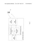 Uplink Transmission Timing diagram and image