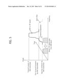 APPARATUS AND METHOD FOR COORDINATING IN-DEVICE COEXISTENCE INTERFERENCE     IN A WIRELESS COMMUNICATION SYSTEM diagram and image