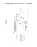 APPARATUS AND METHOD FOR COORDINATING IN-DEVICE COEXISTENCE INTERFERENCE     IN A WIRELESS COMMUNICATION SYSTEM diagram and image