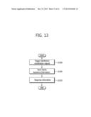 APPARATUS AND METHOD FOR COORDINATING IN-DEVICE COEXISTENCE INTERFERENCE     IN A WIRELESS COMMUNICATION SYSTEM diagram and image