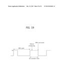 APPARATUS AND METHOD FOR COORDINATING IN-DEVICE COEXISTENCE INTERFERENCE     IN A WIRELESS COMMUNICATION SYSTEM diagram and image