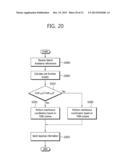 APPARATUS AND METHOD FOR COORDINATING IN-DEVICE COEXISTENCE INTERFERENCE     IN A WIRELESS COMMUNICATION SYSTEM diagram and image