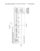 TRANSMITTER APPARATUS, RECEIVER APPARATUS, COMMUNICATION SYSTEM,     COMMUNICATION METHOD, AND INTEGRATED CIRCUIT diagram and image