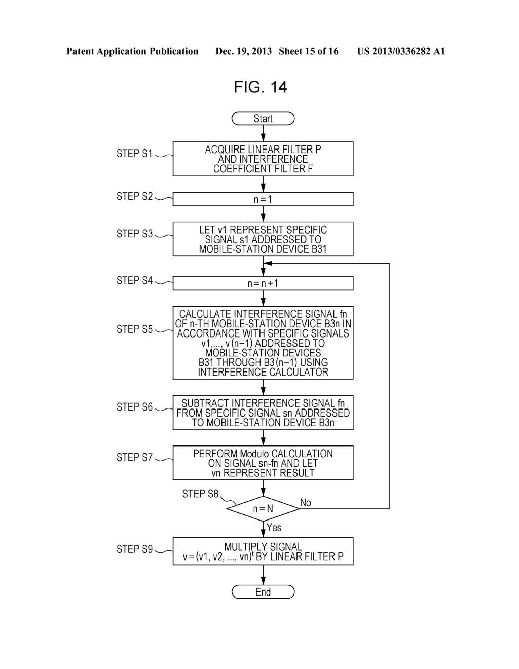 TRANSMITTER APPARATUS, RECEIVER APPARATUS, COMMUNICATION SYSTEM,     COMMUNICATION METHOD, AND INTEGRATED CIRCUIT - diagram, schematic, and image 16