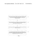 RESELECTION METHOD AND TERMINAL FOR PS CONNECTED STATE diagram and image