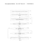 RESELECTION METHOD AND TERMINAL FOR PS CONNECTED STATE diagram and image