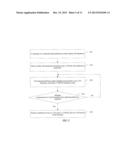 RESELECTION METHOD AND TERMINAL FOR PS CONNECTED STATE diagram and image