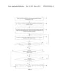 RESELECTION METHOD AND TERMINAL FOR PS CONNECTED STATE diagram and image