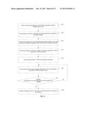 RESELECTION METHOD AND TERMINAL FOR PS CONNECTED STATE diagram and image