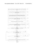 RESELECTION METHOD AND TERMINAL FOR PS CONNECTED STATE diagram and image