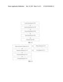 RESELECTION METHOD AND TERMINAL FOR PS CONNECTED STATE diagram and image