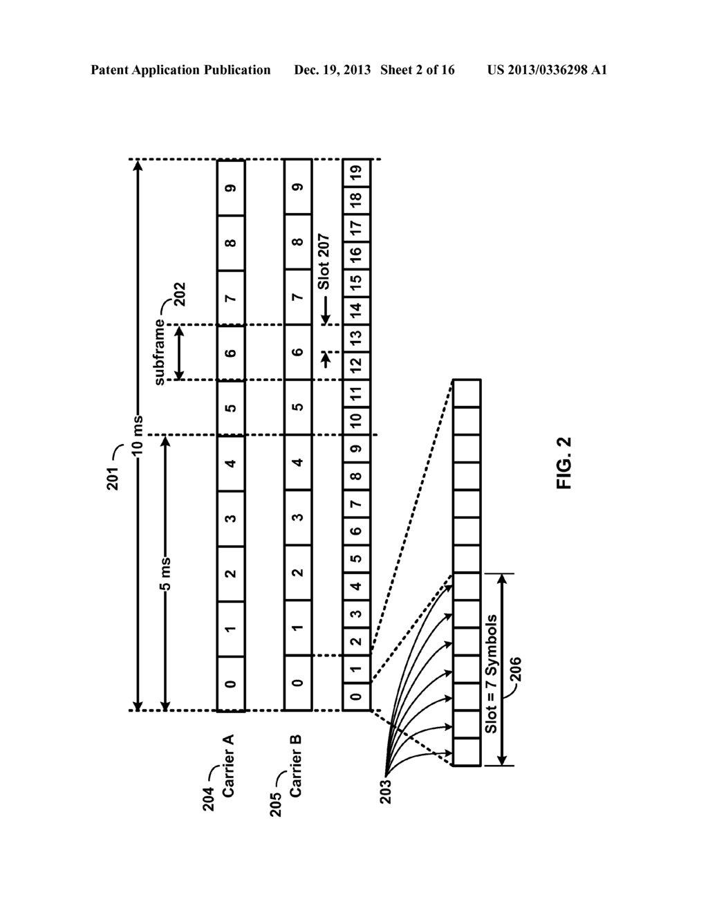 Timing in a Multicarrier Wireless Device - diagram, schematic, and image 03