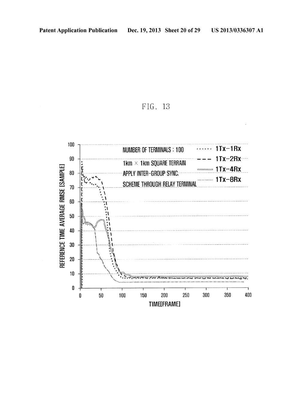 TERMINAL SYNCHRONIZATION METHOD AND APPARATUS FOR USE IN WIRELESS     COMMUNICATION NETWORK - diagram, schematic, and image 21