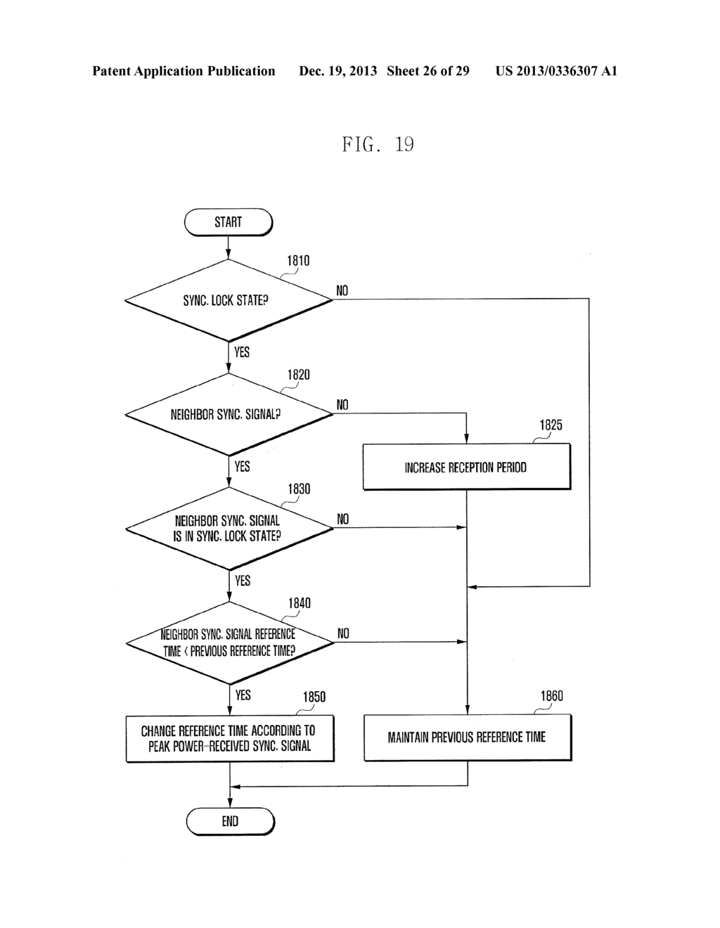 TERMINAL SYNCHRONIZATION METHOD AND APPARATUS FOR USE IN WIRELESS     COMMUNICATION NETWORK - diagram, schematic, and image 27