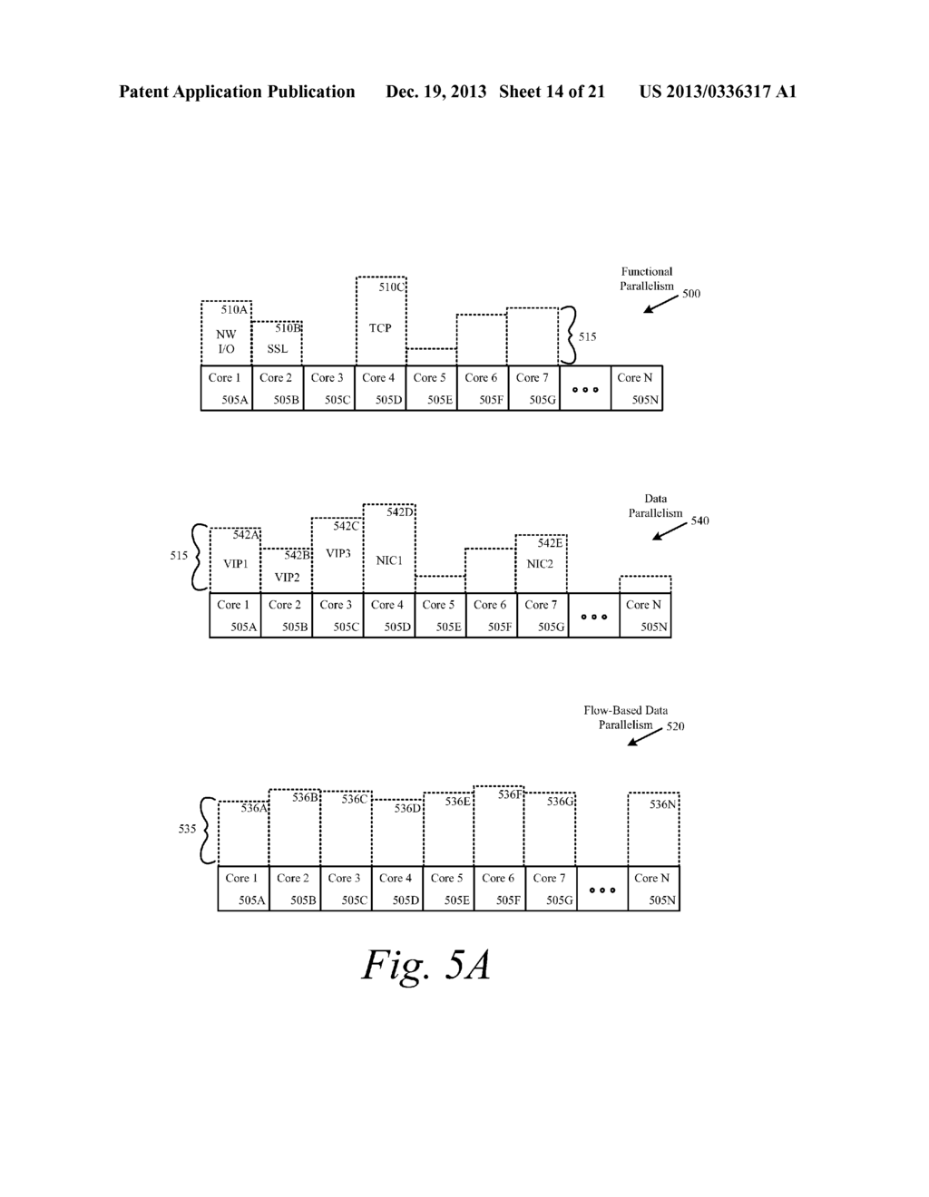 SYSTEMS AND METHODS FOR DYNAMIC ROUTING IN A CLUSTER - diagram, schematic, and image 15