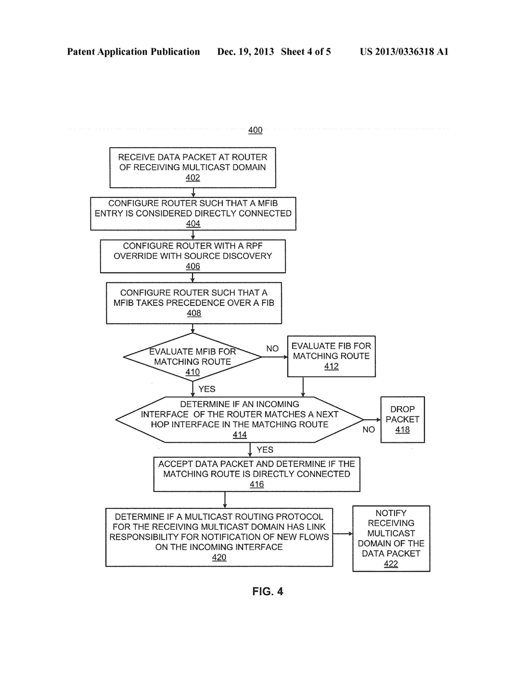 MULTICAST ROUTING - diagram, schematic, and image 05