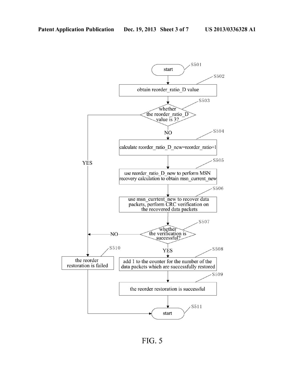 METHOD AND SYSTEM FOR UPDATING REORDER DEPTH IN ROBUST HEADER COMPRESSION - diagram, schematic, and image 04