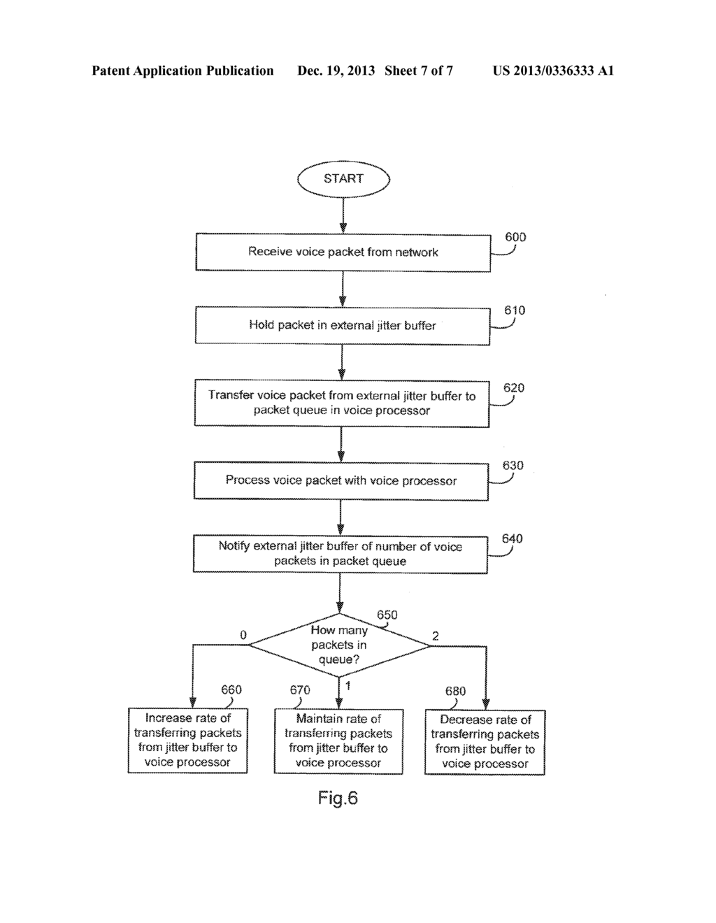 EXTERNAL JITTER BUFFER IN A PACKET VOICE SYSTEM - diagram, schematic, and image 08