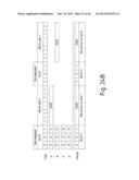 Transmission Protocol diagram and image