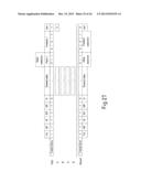 Transmission Protocol diagram and image