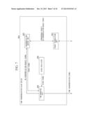 SYNCHRONIZING SYSTEM, SYNCHRONIZING METHOD, FIRST SYNCHRONIZING DEVICE,     SECOND SYNCHRONIZING DEVICE, AND COMPUTER PROGRAM diagram and image