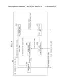 SYNCHRONIZING SYSTEM, SYNCHRONIZING METHOD, FIRST SYNCHRONIZING DEVICE,     SECOND SYNCHRONIZING DEVICE, AND COMPUTER PROGRAM diagram and image