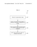 ELECTRICALLY STABILIZED DOWN-FIRED FLAME REACTOR diagram and image