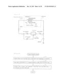 MEASURING APPARATUS diagram and image