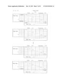 MEASURING APPARATUS diagram and image