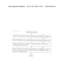 MEASURING APPARATUS diagram and image