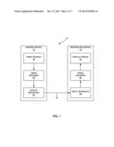 GROUPING OF BYPASS-CODED BINS FOR SAO SYNTAX ELEMENTS diagram and image