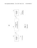 METHOD AND APPARATUS FOR EFFICIENT SLICE HEADER PROCESSING diagram and image