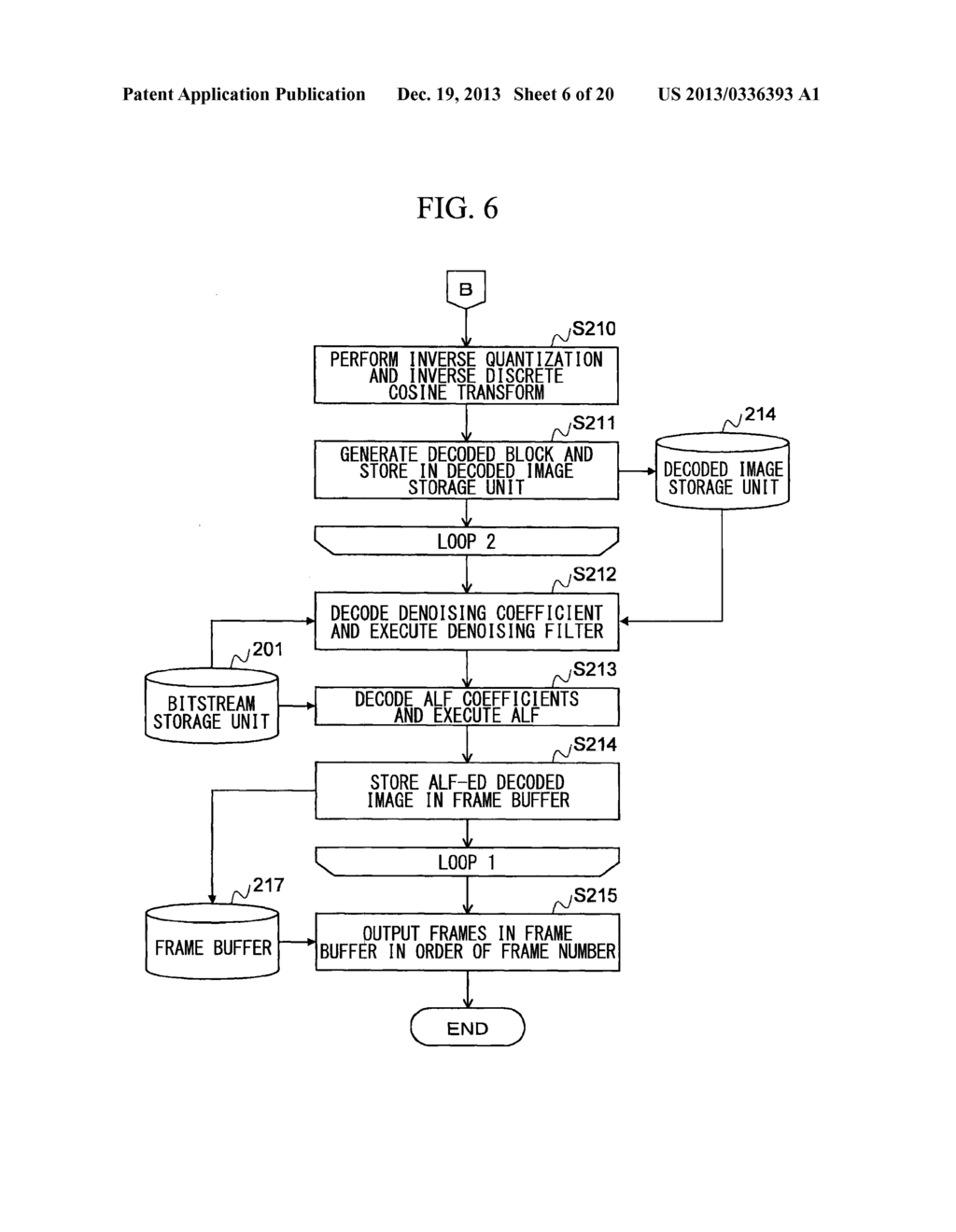 VIDEO ENCODING/DECODING METHODS, VIDEO ENCODING/DECODING APPARATUSES, AND     PROGRAMS THEREFOR - diagram, schematic, and image 07