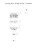 METHODS AND APPARATUS FOR ADAPTIVELY CHOOSING A SEARCH RANGE FOR MOTION     ESTIMATION diagram and image