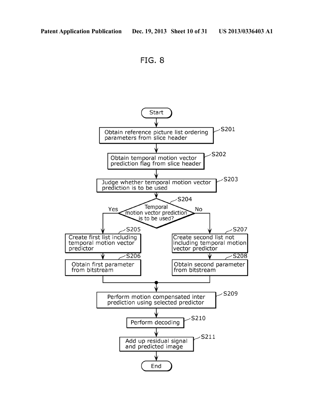 IMAGE CODING METHOD AND IMAGE CODING APPARATUS - diagram, schematic, and image 11