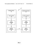 TEMPORAL MOTION VECTOR PREDICTION IN HEVC AND ITS EXTENSIONS diagram and image