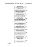 TEMPORAL MOTION VECTOR PREDICTION IN HEVC AND ITS EXTENSIONS diagram and image