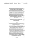 METHOD, APPARATUS, AND SYSTEM FOR PROCESSING SIGNALS BASED ON TWISTED PAIR diagram and image