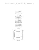 METHOD, APPARATUS, AND SYSTEM FOR PROCESSING SIGNALS BASED ON TWISTED PAIR diagram and image