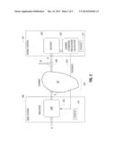 Communicating a Feedback Data Structure Containing Information Identifying     Coding to be Applied on Wirelessly Communicated Signaling diagram and image