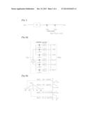 APPARATUS AND METHOD FOR PERFORMING PROPERRIZING FREQUENCY SHIFT(P-FRESH)     VECTORIZING diagram and image