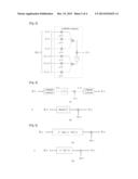 APPARATUS AND METHOD FOR PERFORMING PROPERRIZING FREQUENCY SHIFT(P-FRESH)     VECTORIZING diagram and image