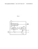 DRIVER CIRCUIT, RECEIVER CIRCUIT, AND METHOD OF CONTROLLING A     COMMUNICATIONS SYSTEM INCLUDING THE CIRCUITS diagram and image