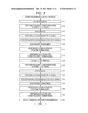 RECEIVING APPARATUS, RECEIVING METHOD, AND PROGRAM diagram and image