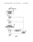 SYSTEM AND METHOD FOR OPTIMIZING TERMINATION IMPEDANCE FOR AN ANALOG     TELEPHONE LINE diagram and image